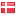 sell-collectibles.com server is located in Denmark